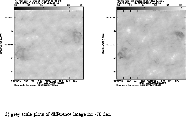 \begin{figure}
\par\vspace{3.6in}
\special{psfile=/wine/alma/myarea/KACYGSN-70B7...
...pt}{~~~~~~d) grey scale plots of difference image for -70 dec.}
\par\end{figure}