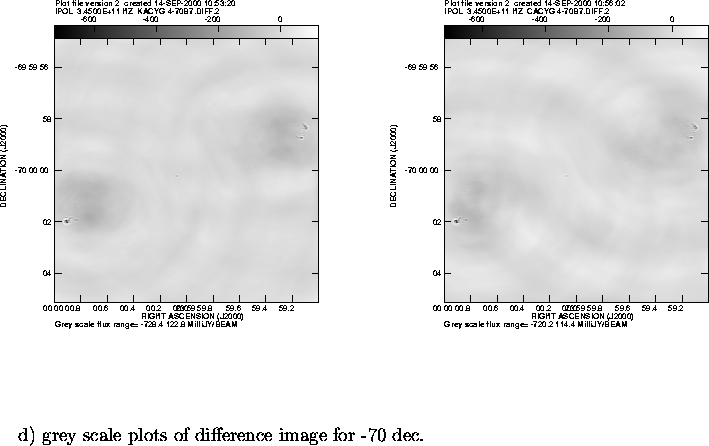 \begin{figure}
\par\vspace{3.6in}
\special{psfile=/wine/alma/myarea/KACYG_4-70B7...
...pt}{~~~~~~d) grey scale plots of difference image for -70 dec.}
\par\end{figure}