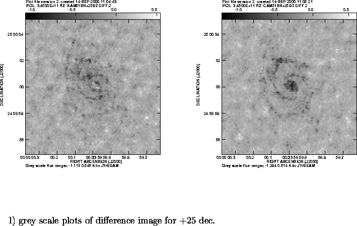 \begin{figure}
\par\vspace{3.6in}
\special{psfile=/wine/alma/myarea/KAM51SN+25B7...
...pt}{~~~~~~l) grey scale plots of difference image for +25 dec.}
\par\end{figure}