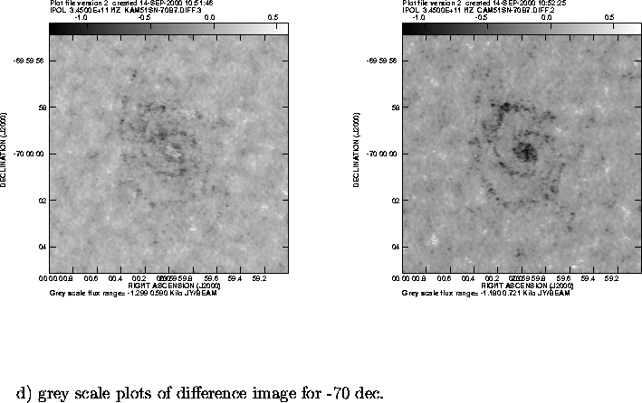 \begin{figure}
\par\vspace{3.6in}
\special{psfile=/wine/alma/myarea/KAM51SN-70B7...
...pt}{~~~~~~d) grey scale plots of difference image for -70 dec.}
\par\end{figure}