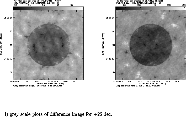 \begin{figure}
\par\vspace{3.6in}
\special{psfile=/wine/alma/myarea/KAMARSN+25B7...
...pt}{~~~~~~l) grey scale plots of difference image for +25 dec.}
\par\end{figure}