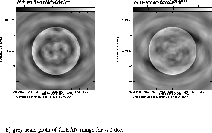 \begin{figure}
\par\vspace{3.6in}
\special{psfile=/wine/alma/myarea/KAMAR_4-70B7...
...]{578pt}{~~~~~~b) grey scale plots of CLEAN image for -70 dec.}
\par\end{figure}