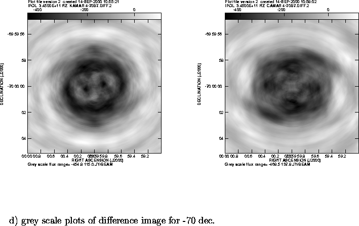\begin{figure}
\par\vspace{3.6in}
\special{psfile=/wine/alma/myarea/KAMAR_4-70B7...
...pt}{~~~~~~d) grey scale plots of difference image for -70 dec.}
\par\end{figure}