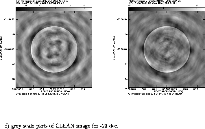 \begin{figure}
\par\vspace{3.6in}
\special{psfile=/wine/alma/myarea/KAMAR_4-23B7...
...]{578pt}{~~~~~~f) grey scale plots of CLEAN image for -23 dec.}
\par\end{figure}