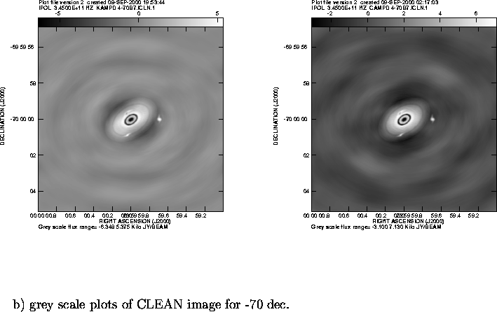 \begin{figure}
\par\vspace{3.6in}
\special{psfile=/wine/alma/myarea/KAMPD_4-70B7...
...]{578pt}{~~~~~~b) grey scale plots of CLEAN image for -70 dec.}
\par\end{figure}