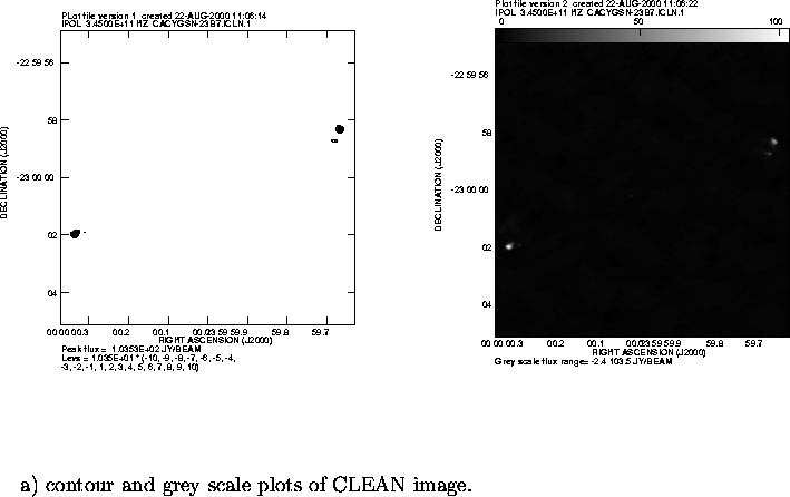 \begin{figure}
\par\vspace{3.6in}
\special{psfile=/wine/alma/myarea/CACYGSN-23B7...
...]{578pt}{~~~~~~a) contour and grey scale plots of CLEAN image.}
\par\end{figure}
