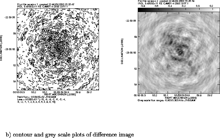 \begin{figure}
\par\vspace{3.6in}
\special{psfile=/wine/alma/myarea/CAM51_4-23B7...
...8pt}{~~~~~~b) contour and grey scale plots of difference image}
\par\end{figure}