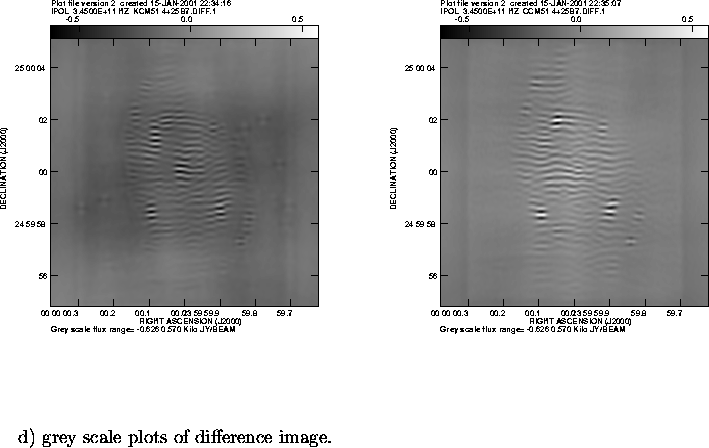 \begin{figure}
\par\vspace{3.6in}
\special{psfile=/wine/alma/myarea/KCM51_4+25B7...
...arbox[t]{578pt}{~~~~~~d) grey scale plots of difference image.}
\par\end{figure}