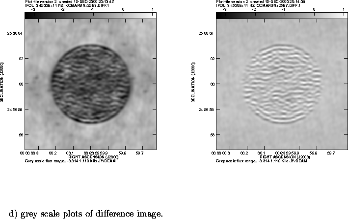 \begin{figure}
\par\vspace{3.6in}
\special{psfile=/wine/alma/myarea/KCMARSN+25B7...
...arbox[t]{578pt}{~~~~~~d) grey scale plots of difference image.}
\par\end{figure}