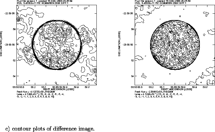 \begin{figure}
\par\vspace{3.6in}
\special{psfile=/wine/alma/myarea/KCMARSN-23B7...
...r\parbox[t]{578pt}{~~~~~~c) contour plots of difference image.}
\par\end{figure}