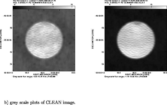 \begin{figure}
\par\vspace{3.6in}
\special{psfile=/wine/alma/myarea/KCMARSN-70B7...
...par\parbox[t]{578pt}{~~~~~~b) grey scale plots of CLEAN image.}
\par\end{figure}