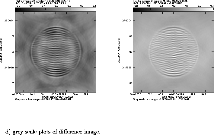 \begin{figure}
\par\vspace{3.6in}
\special{psfile=/wine/alma/myarea/KCMAR_4+25B7...
...arbox[t]{578pt}{~~~~~~d) grey scale plots of difference image.}
\par\end{figure}