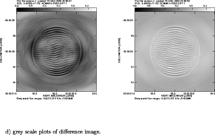 \begin{figure}
\par\vspace{3.6in}
\special{psfile=/wine/alma/myarea/KCMAR_4-70B7...
...arbox[t]{578pt}{~~~~~~d) grey scale plots of difference image.}
\par\end{figure}