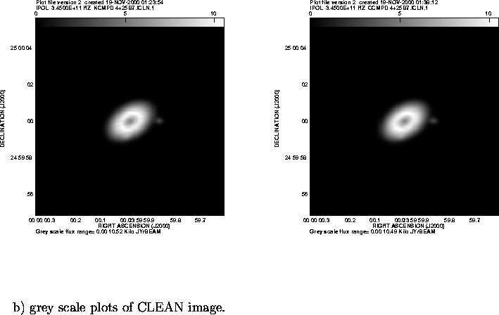 \begin{figure}
\par\vspace{3.6in}
\special{psfile=/wine/alma/myarea/KCMPD_4+25B7...
...par\parbox[t]{578pt}{~~~~~~b) grey scale plots of CLEAN image.}
\par\end{figure}