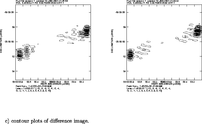 \begin{figure}
\par\vspace{3.6in}
\special{psfile=/wine/alma/myarea/KDCYGSN-70B7...
...r\parbox[t]{578pt}{~~~~~~c) contour plots of difference image.}
\par\end{figure}