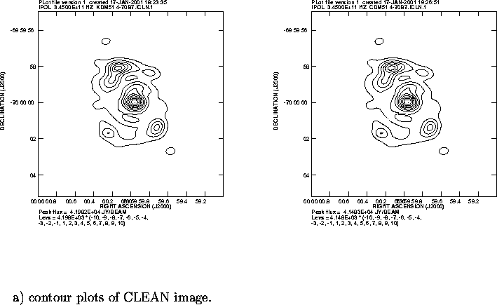 \begin{figure}
\par\vspace{3.6in}
\special{psfile=/wine/alma/myarea/KDM51_4-70B7...
...}
\par\parbox[t]{578pt}{~~~~~~a) contour plots of CLEAN image.}
\par\end{figure}