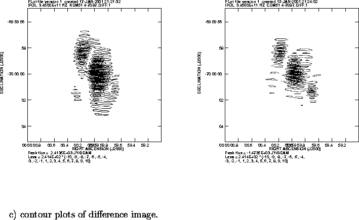 \begin{figure}
\par\vspace{3.6in}
\special{psfile=/wine/alma/myarea/KDM51_4-70B7...
...r\parbox[t]{578pt}{~~~~~~c) contour plots of difference image.}
\par\end{figure}