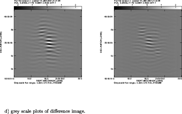 \begin{figure}
\par\vspace{3.6in}
\special{psfile=/wine/alma/myarea/KDM51_4-70B7...
...arbox[t]{578pt}{~~~~~~d) grey scale plots of difference image.}
\par\end{figure}