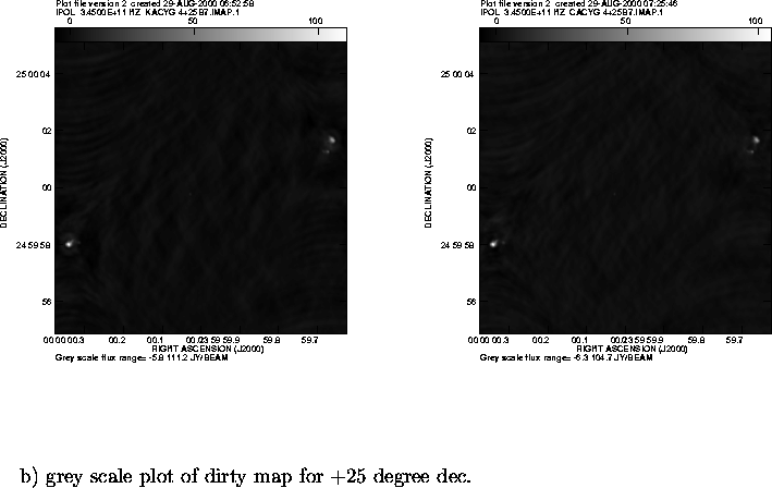 \begin{figure}
\par\vspace{3.6in}
\special{psfile=/wine/alma/myarea/KACYG_4+25b7...
...8pt}{~~~~~~b) grey scale plot of dirty map for +25 degree dec.}
\par\end{figure}
