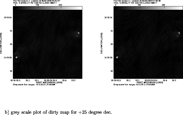 \begin{figure}
\par\vspace{3.6in}
\special{psfile=/big4/myareatemp/KBCYG_4+25B7....
...8pt}{~~~~~~b) grey scale plot of dirty map for +25 degree dec.}
\par\end{figure}