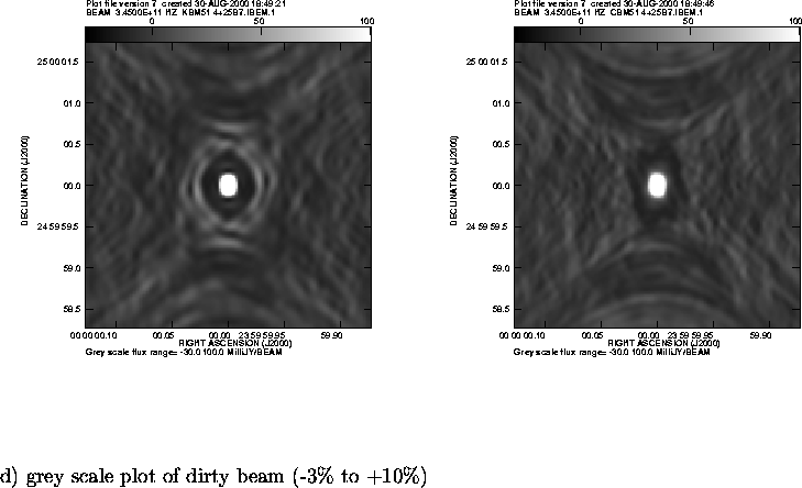 \begin{figure}
\par\vspace{3.6in}
\special{psfile=/big4/myareatemp/KBM51_4+25B7....
...parbox[t]{578pt}{d) grey scale plot of dirty beam (-3\% to +10\%) }
\end{figure}