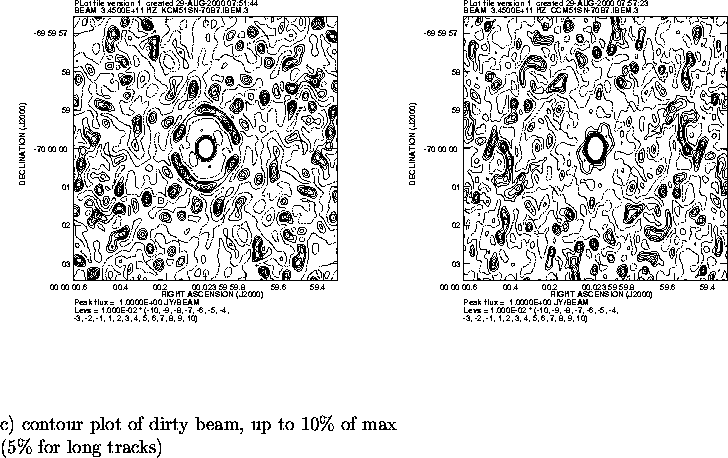 \begin{figure}
\par\vspace{3.6in}
\special{psfile=/wine/alma/myarea/KCM51SN-70b7...
...our plot of dirty beam, up to 10\% of max\\
(5\% for long tracks)}
\end{figure}