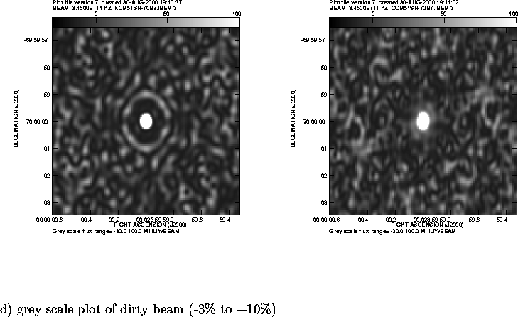 \begin{figure}
\par\vspace{3.6in}
\special{psfile=/wine/alma/myarea/KCM51SN-70b7...
...parbox[t]{578pt}{d) grey scale plot of dirty beam (-3\% to +10\%) }
\end{figure}