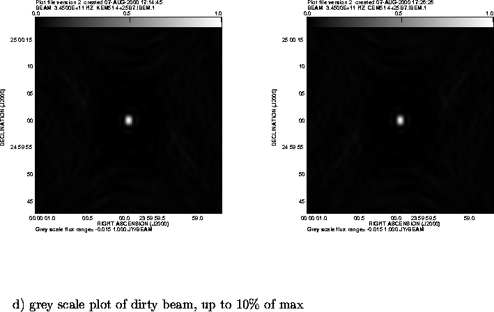 \begin{figure}
\par\vspace{3.6in}
\special{psfile=/wine/alma/myarea/KEM51_4+25b7...
...]{578pt}{~~~~~~d) grey scale plot of dirty beam, up to 10\% of max}
\end{figure}